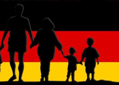 مهاجرت به 20 کشور برتر جهان ، قسمت دوم: آلمان